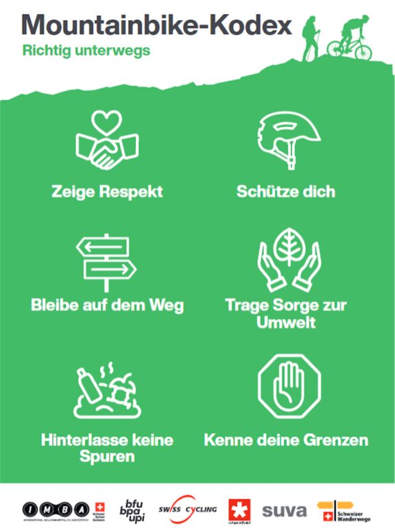 Mountainbike-Kodex